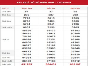 So sánh, phân tích kết quả chuẩn nhất